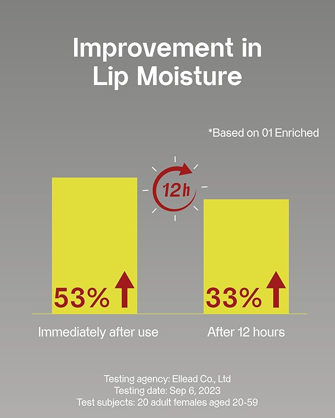 Vitamin Ampoule Lipcerin (01 Enriched, 0.5fl oz) - Moisturizing & Nourishing Lip Gloss Balm, Overnight Korean Skin Care Sleeping Mask. Vitamin C, Vegan.-Velvo Beauty