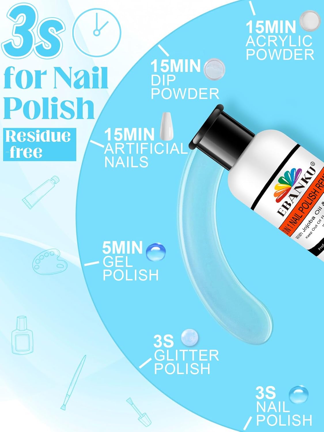 EBANKU Nail Polish Remover Kit, 120ML Professional Soak off Gel Remover with 50pcs Nail Foil and Tools for Nail Moisturizing & Care, Acrylic Dip Powder Nails Remover-Velvo Beauty