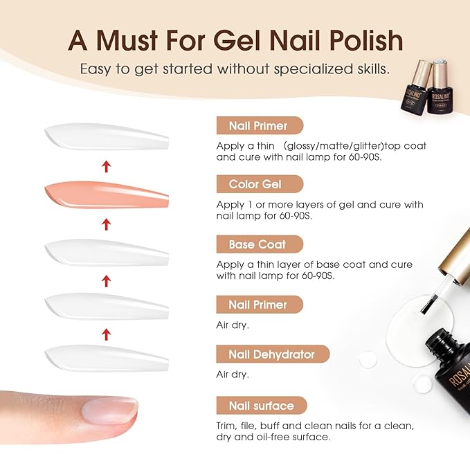 ROSALIND 8 PCS Dehydrator Nail Primer and Top & Base Coats Kit, Nail Strengthening System Superior Protein Bonding, Fast Air Dry for Acrylic Powders Nail Gel Polish-Velvo Beauty
