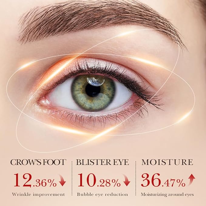 3D Crescent Design Under Eye Patches (5 Pairs) - Crystal Under Eye Mask with Eye Cream, Specifically for Canthus Wrinkles and Dryness Around the Eyes (Crystal)-Velvo Beauty