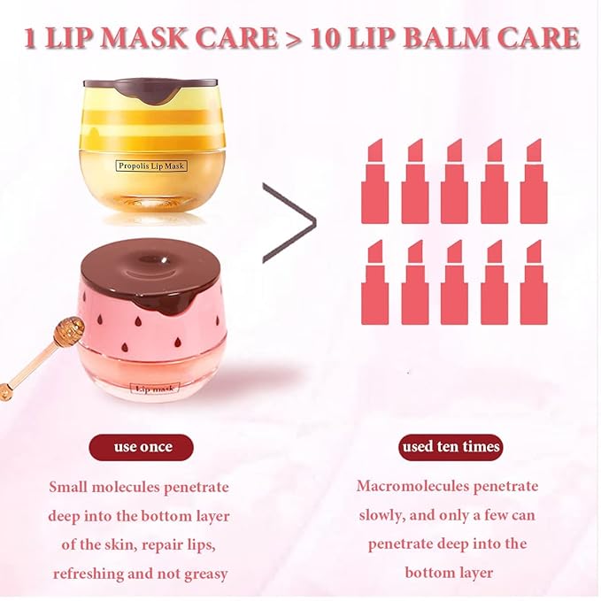 Lip Balm Honey Pot,Vitamin E Hydrating & Prevention Dry and Cracked Lip Scrubs Exfoliator,Propolis Moisturizing Honey Lip Balm, Lip Gloss and Lip Sleeping Mask Reduces Lip Lines-Velvo Beauty