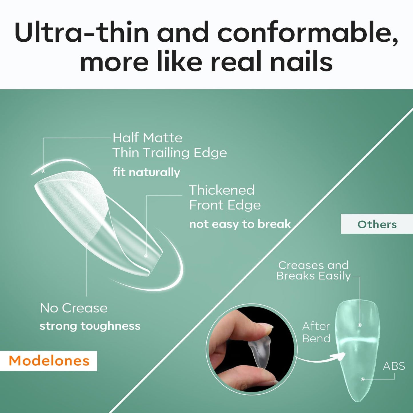 Modelones Extra Short Coffin Fake Nail Tips - 510Pcs Gel Tips Pre-shaped Half Matte Full Cover Clear Acrylic Gel Kit False Press on Nails for Extension DIY Salon 15Sizes-Velvo Beauty