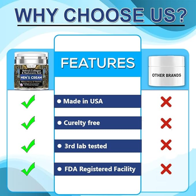 VAITE Mens Face Skin Moisturizer with Collagen, Retinol Ant-Aging, Anti-Wrinkle Under the Eyes Men's cream care for Face with Hibiscus & Honey, Hyaluronic acid, Vitamin C Made in USA-Velvo Beauty