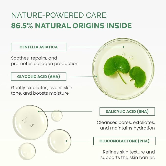 PLANTIFIQUE Korean Glycolic Acid Toner Pads 60 Pcs with Niacinamide, CICA - AHA BHA PHA Face Daily Peel Exfoliating Pads Formula for Gentle Skin Renewal for All Skin Types - Refillable Container-Velvo Beauty