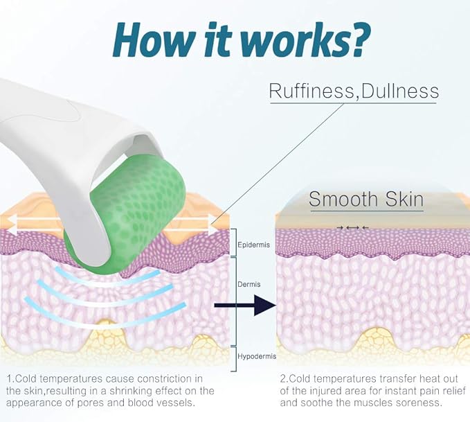 ESARORA Ice Roller for Face & Eye, Puffiness, Migraine, Pain Relief and Minor Injury, Skin Care Products-Velvo Beauty