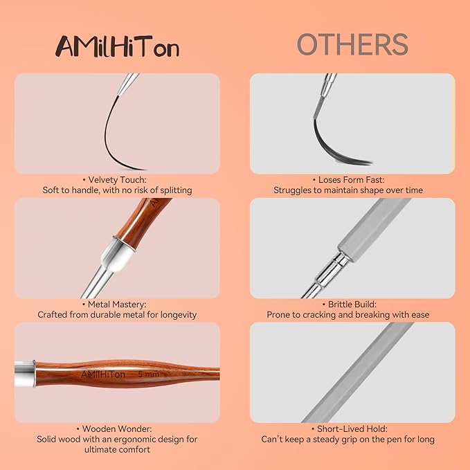 Nail Art Liner Brushes, 5Pcs Wooden Nail Brushes for Fine Drawing & Detailed Nail Art, Gel Polish Painting Tools for Long Lines & Nail Design Sizes 5/8/12/15/20mm（Wood color）-Velvo Beauty