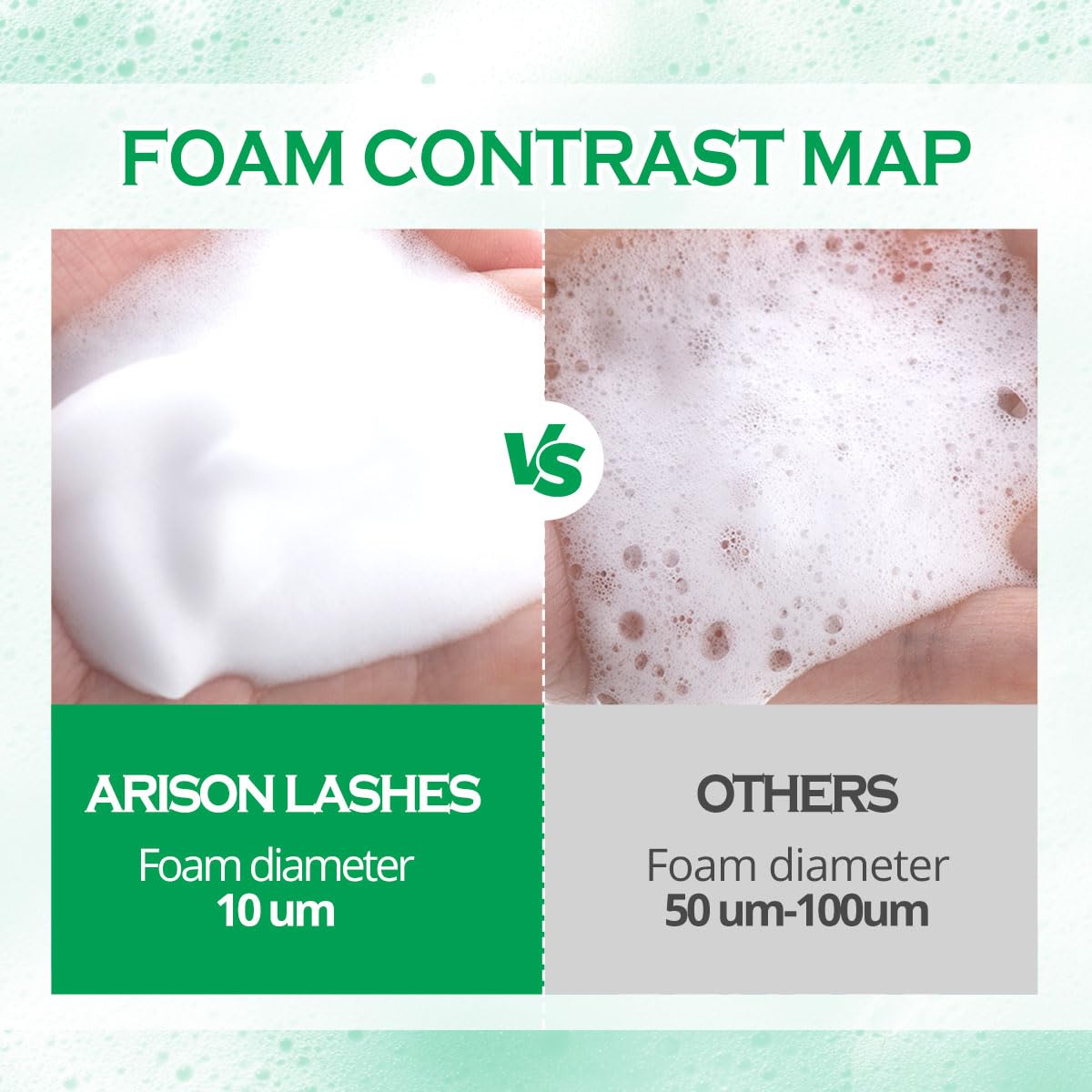 ARISON LASHES Lash Shampoo Concentrate for Lash Extensions 100ML Eyelash Cleanser Concentrate Oil-Free Eyelash Extension Shampoo with Salon Home Care(Aloe Vera)-Velvo Beauty