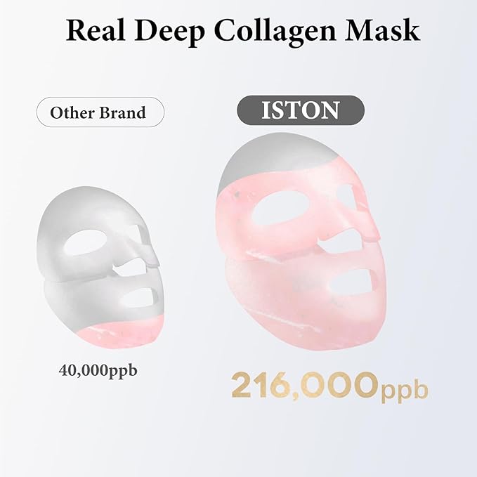 ISTON 4 Pack Collagen Face Mask, Collagen Real Deep Anti Wrinkle Lifting Mask | Firming,Pore Minimizing | Overnight Hydrating Face Masks Skincare for Glass Skin |TikTok Trend Items Skin Care-Velvo Beauty