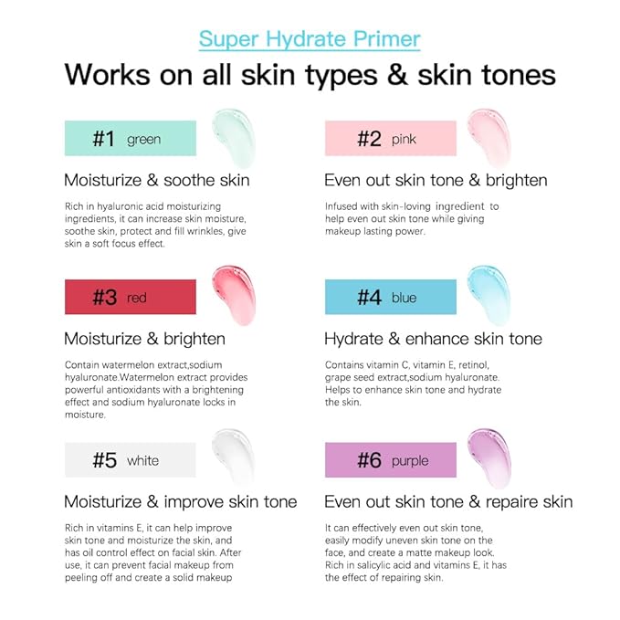 AKARY Gel-Based & Hydrating Face Primer For Smoothing Skin & Gripping Makeup with Vitamin C, Vitamin E, Retinol, Long-Wear Foundation Face Primer for Oil Control, Even Fine Lines, 0.81 Fl Oz, 04 Grape-Velvo Beauty