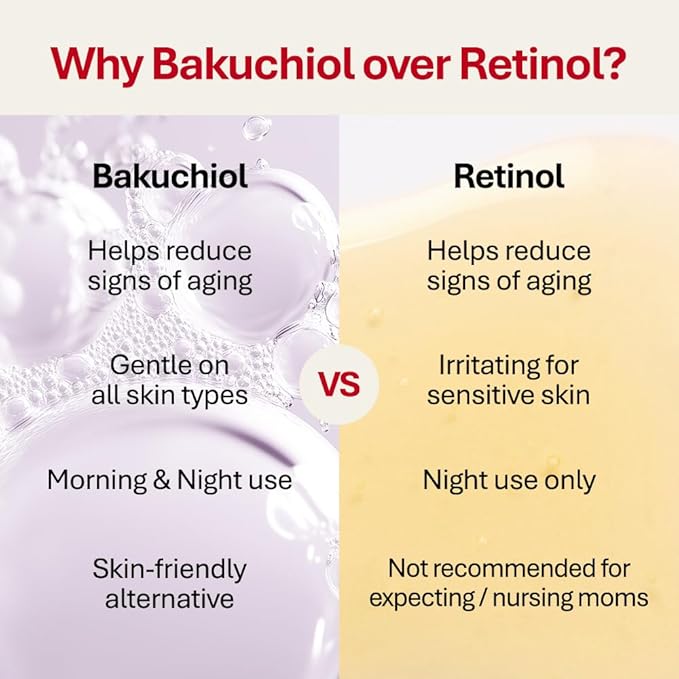 Rothea Resilience Cream, Anti-Aging with Bakuchiol 10,000ppm (Natural Retinol Alternative), Face Moisturizer, Neck Cream with Collagen, Ceramides, Peptides, Niacinamide, Korean Skin Care, 1.7 oz-Velvo Beauty