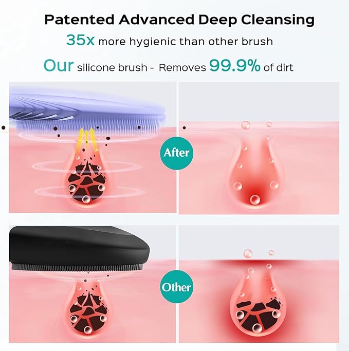 COSLUS Facial Cleansing Brush Face Scrubber : Silicone Waterproof Rechargeable Face Wash Brush, 5 Cleansing Modes, Electric Deep Cleaning for Men & Women, Removing Blackhead, Exfoliating, Massaging-Velvo Beauty