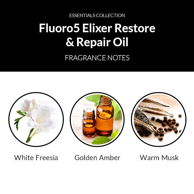 Number 4 Hair Oil, Fluoro5 Elixir Restore & Repair, Anti Frizz Serum for Damaged Hair, 2.0 oz – N4 Hair Care-Velvo Beauty