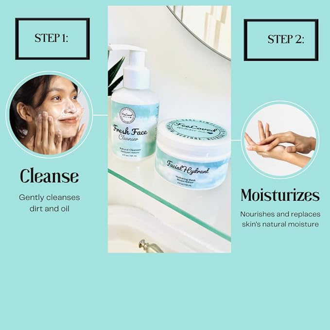 Personal Care Teen Gift Set-Velvo Beauty