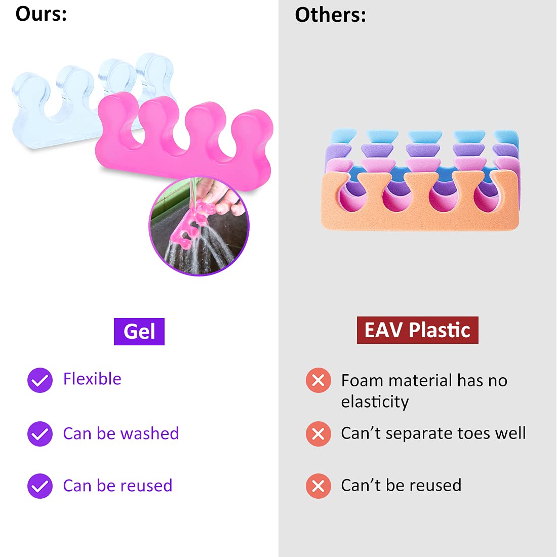 Toe Spacers for Women,Toe Separators for Women,Toe Separators Use for Separation of Toenails or Nails As Well As Relieve Orthopedic Bunion Symptoms.-Velvo Beauty