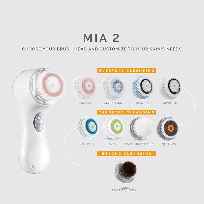 Clarisonic Mia 2, Sonic Facial Cleansing Brush System, Lavander-Velvo Beauty
