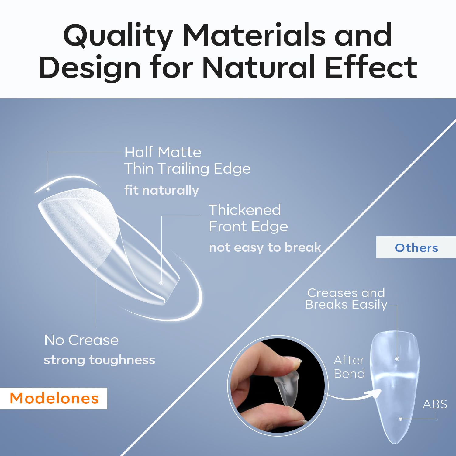 modelones Extra Short Coffin Nail Tips, Pre-shaped Soft Gel Tips Fake Nails False Acrylic Clear Full Cover Press on Extension Kit Gel Manicure DIY at Home 216PCS 12Sizes-Velvo Beauty