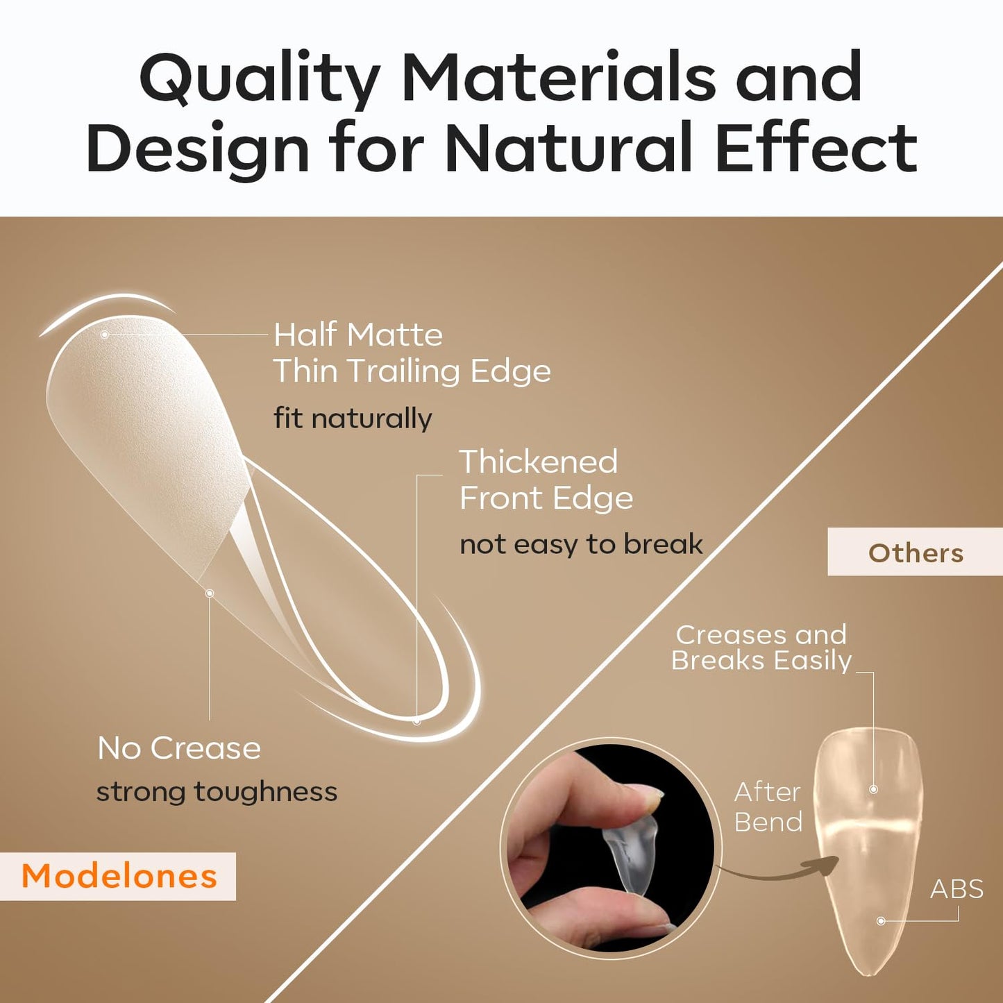 modelones Medium Almond Nail Tips, Pre-shaped Soft Gel Tips Fake Nails False Acrylic Clear Full Cover Press on Extension Kit Gel Manicure DIY at Home 216PCS 12Sizes-Velvo Beauty