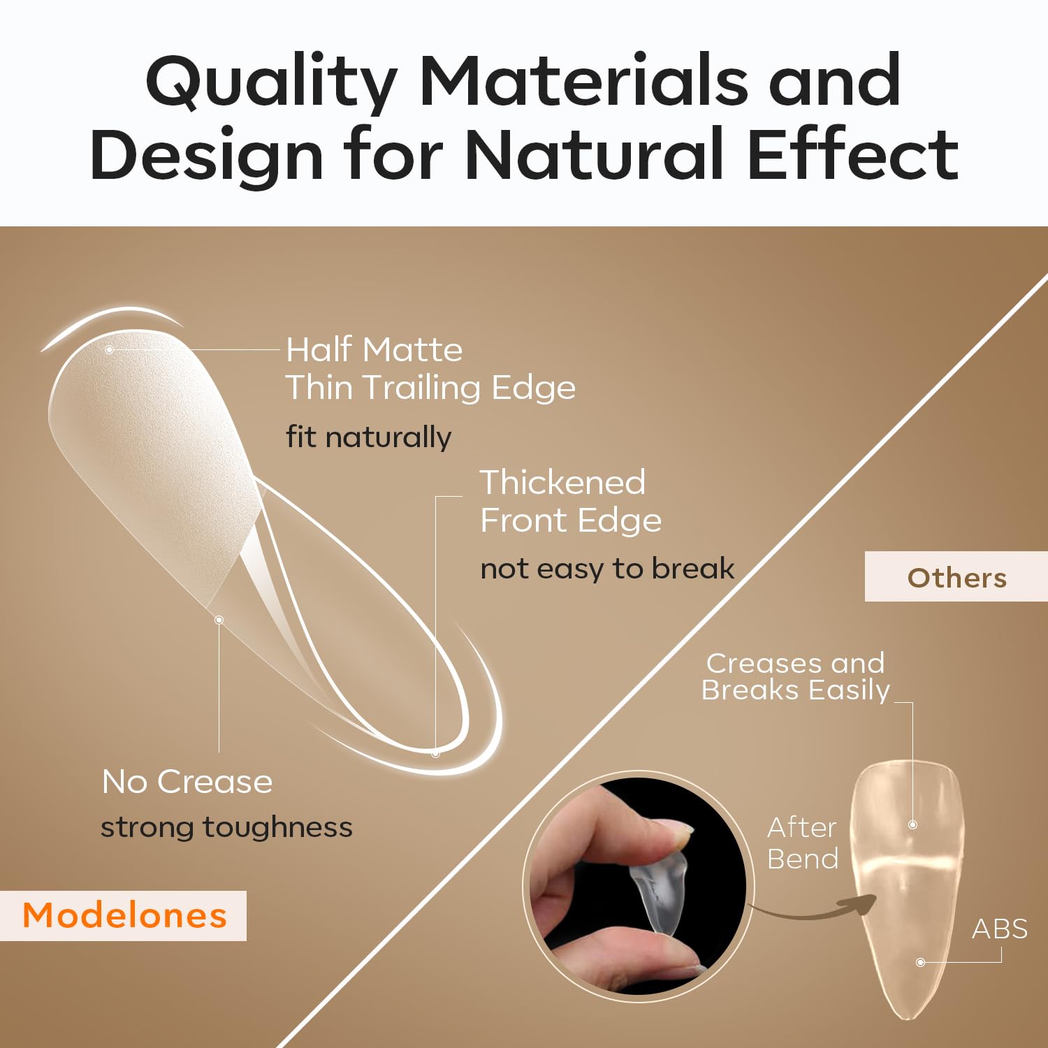 modelones Medium Almond Nail Tips, Pre-shaped Soft Gel Tips Fake Nails False Acrylic Clear Full Cover Press on Extension Kit Gel Manicure DIY at Home 216PCS 12Sizes-Velvo Beauty