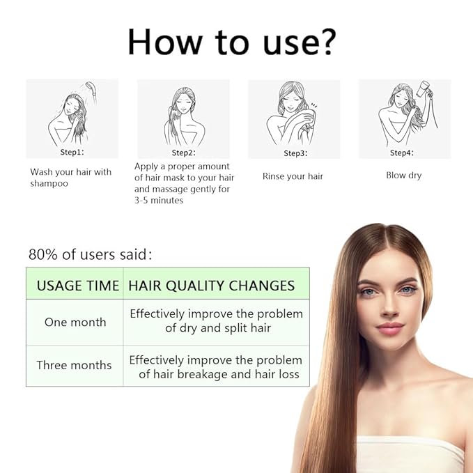 Moroccan Hair Treatment Masks, Hydrating Argan Oil Hair Mask, Collagen Hair Treatment, Deep Conditioning Hair Mask for Dry Damaged Hair-Velvo Beauty