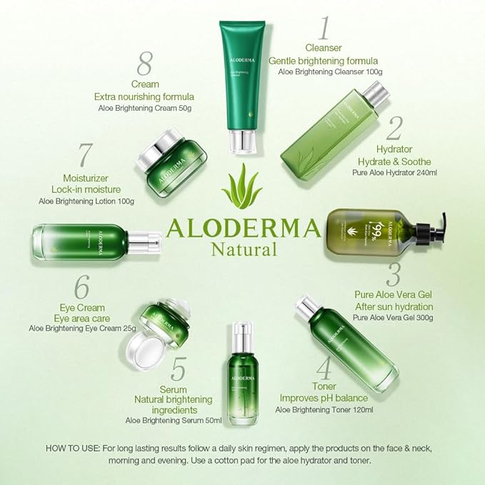 Aloderma Brightening Eye Cream with Organic Aloe Vera - Hydrating Daily Eye Cream for Dark Circles & Puffiness with Caffeine & Sage Oil - Day & Night Eye Cream for Puffy Eyes & Fine Lines, 25g/0.9oz-Velvo Beauty