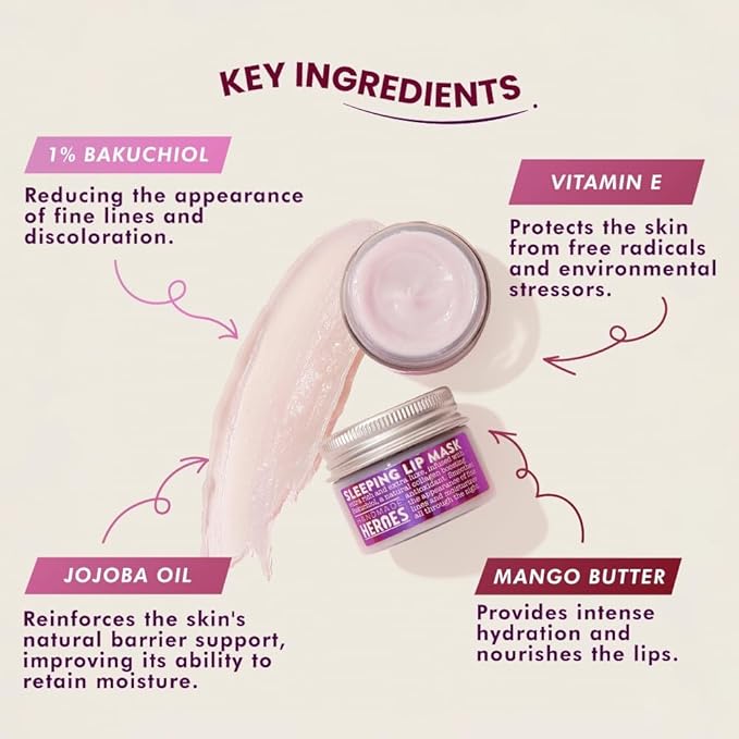 100% Natural Vegan Lip Butter Sleeping Lip Mask, Overnight Lip Moisturizer and Conditioner for Dry Lips. Intensive Lip Balm and Lip Therapy Skin Care with Mango butter (Bakuchiol - Collagen Boosting)-Velvo Beauty