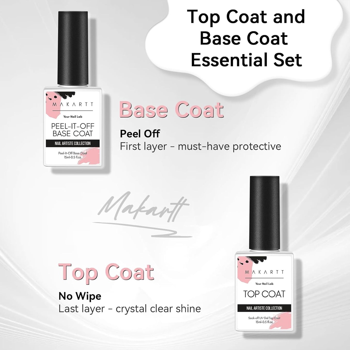 Makartt 15ml No Wipe Gel Top Coat and Peel Off Base Coat Set - 2Pcs Shine Finish Long Lasting No Filing Soak Off Clear Top Base Gel, UV LED Nail Lamp Required, for Women Nail Art DIY-Velvo Beauty