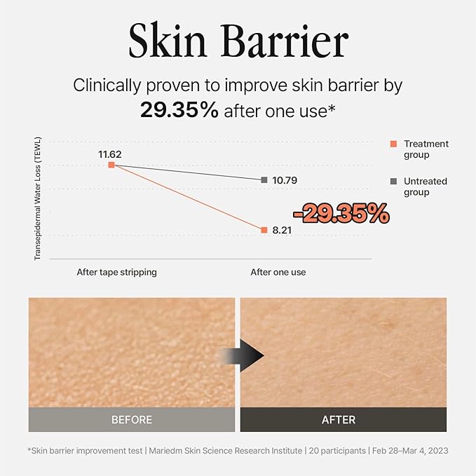 Silver Bottle, Refill - Facial Barrier Mist with 80% Witch Hazel Water, Cica for Skin Barrier Repair, Recovery Mist for Sensitive Skin, Dewy Hydration, Korean Skin Care (15.22 fl oz)-Velvo Beauty