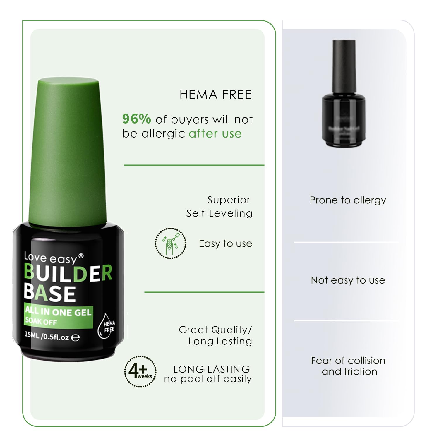 Hema Free Builder Gel - Hypoallergenic Builder Base & Top Coat | Long-Lasting Adhesion (30+ Days) for Professional Nails Gift for Women-Velvo Beauty