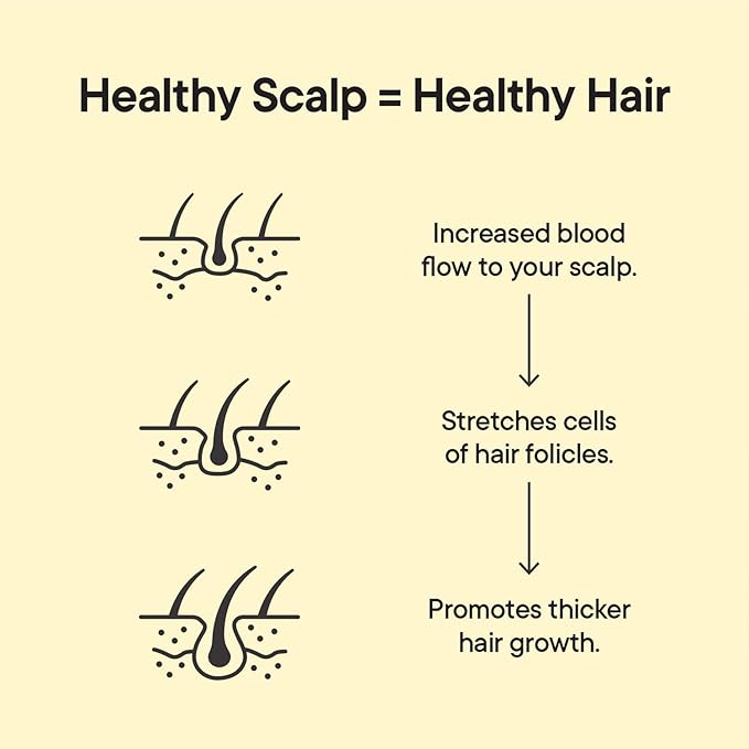 TOOLETRIES Scalp Scrubber - Silicone Exfoliating Hair Scrubber for Men, Bath & Shower Accessories - Durable Scalp Massager That Boosts Circulations & Strengthens Hair - Charcoal-Velvo Beauty