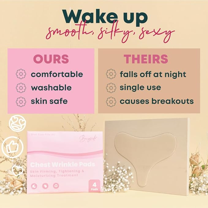 Chest Wrinkle Patches Reusable | Anti-Aging Patches for Fine Lines | Long-Lasting Wrinkle Pads for a Youthful Appearance | Skin-Safe Chest Care Solution | Includes 4 Durable Pads for a Smooth Look 4ct-Velvo Beauty