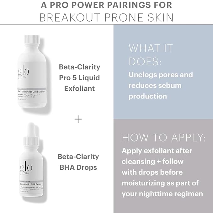 Glo Skin Beauty Clarify + Balance Skincare Set for Breakout Prone Skin - Mini Purifying Gel Cleanser, Mini Oil Free Moisturizer, Mini Beta-Clarity BHA Drops, Mini Beta-Clarity Pro 5 Liquid Exfoliant-Velvo Beauty