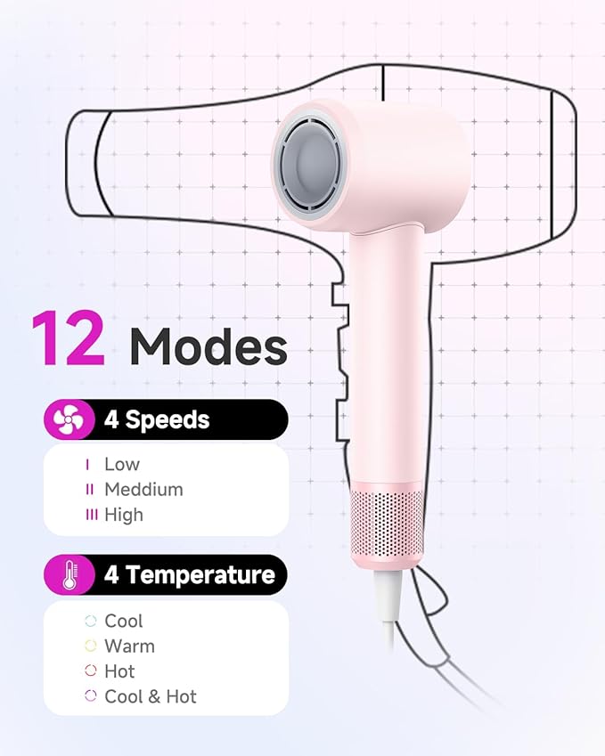 PLUZZ Hair Dryer with Diffuser Attachment, Diffuser Blow Dryer Ionic for Curly Hair, 110000RPM Brushless Motor High Speed Fast Hairdryer for Women/Men/Kids, Travel Hair Dryers Small Lightweight 1600W-Velvo Beauty
