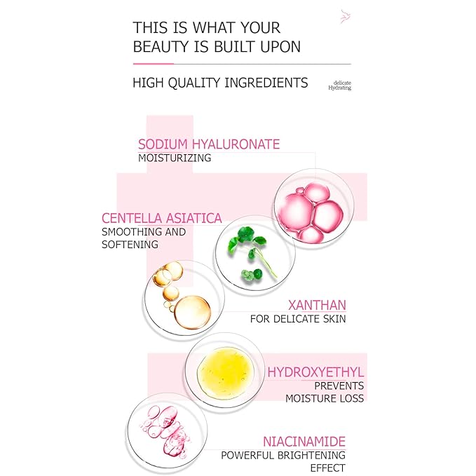 VENZEN Bird's Nest Element Beautecret Seaucysket Niacinome Set Moisturizing Body Face Hand Skincare Delicate Hydration Toner Emulsion 2Pcs Gift Box-Velvo Beauty