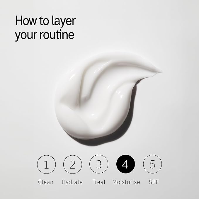 The INKEY List Omega Water Cream Moisturizer, 1.69 fl oz (2 Pack)-Velvo Beauty