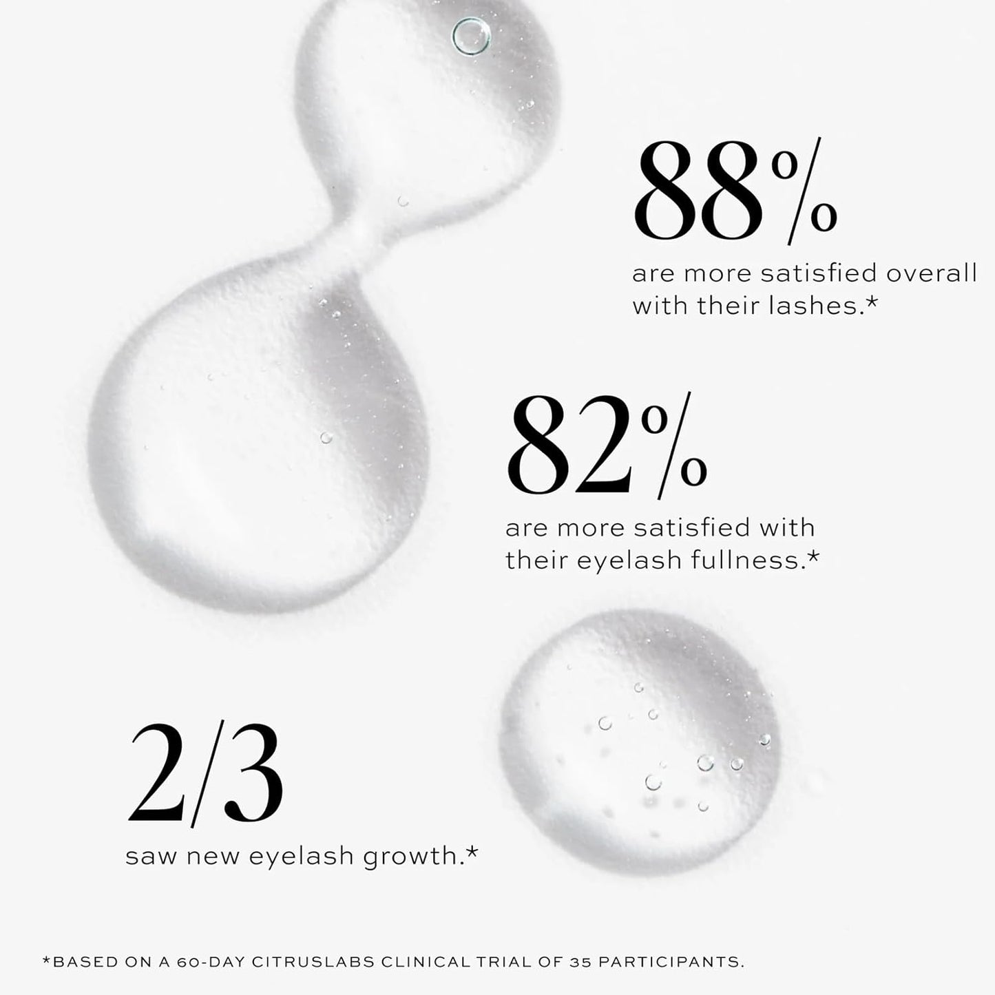 DIME Beauty Eyelash Boost Serum, Eyelash Growth Serum for Healthier, Longer, Thicker Eyelashes, 0.20 oz / 6 ml-Velvo Beauty