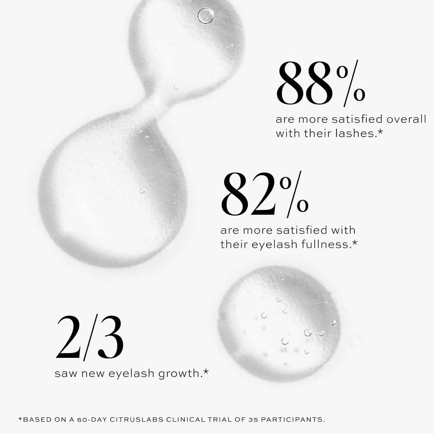 DIME Beauty Eyelash Boost Serum, Eyelash Growth Serum for Healthier, Longer, Thicker Eyelashes, 0.20 oz / 6 ml-Velvo Beauty