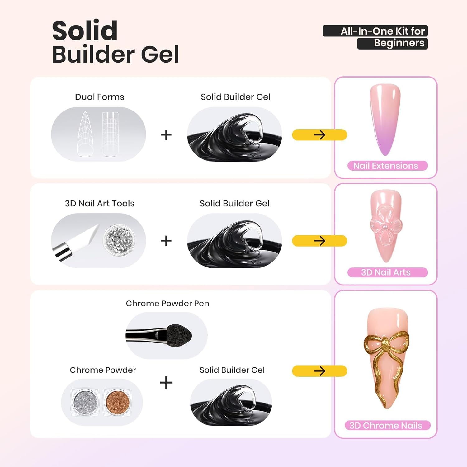 Beetles Solid Builder Gel for Nails, 20g *4 Colors Clear Pink White 3D Sculpting Gel Non-Sticky Hand Carving Nail Glue for 3D Nail Art with 3D Mold Chrome Nail Powder Tools Salon DIY at Home-Velvo Beauty