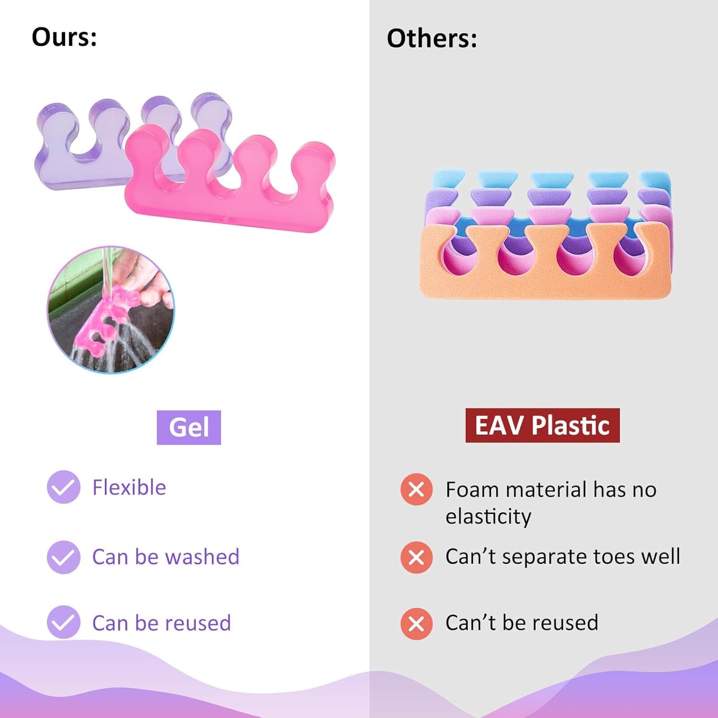 SUNFATT Gel Toe Separators,Toe Spacers for Women,Pedicures Toe Separators Use for Separation of Toenails or Nails,Beauty Pedicure Tools Suitable for Supplies for a Salon Pedicure.-Velvo Beauty