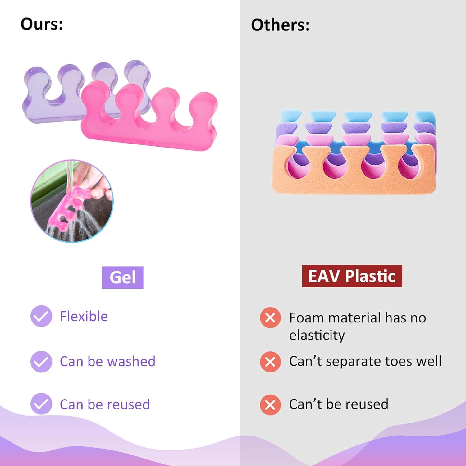 SUNFATT Gel Toe Separators,Toe Spacers for Women,Pedicures Toe Separators Use for Separation of Toenails or Nails,Beauty Pedicure Tools Suitable for Supplies for a Salon Pedicure.-Velvo Beauty