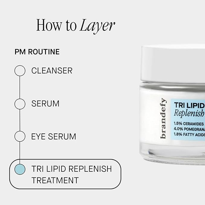 Brandefy Tri Lipid Replenish Treatment - 1.5% Ceramides, 4.0% Sterols, 1.8% Fatty Acids - Peptide Moisturizer, Hydrating Face Cream, Made in the USA (1.6 Oz)-Velvo Beauty