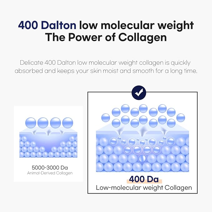 WELLDERMA Sapphire Collagen Face Mask Premium Impact Fitting Overnight Face Mask 8EA-Korean Face Sheet Mask for all skin types-Hydrating facial mask sheets-Patented Structure Hydrogel Type-Niacinamide-Velvo Beauty