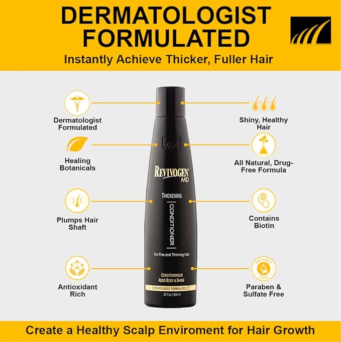 Revivogen MD Thickening Conditioner, Conditioner for Thinning Hair, Hair Loss Conditioner, Thickening Conditioner Men/Women, Conditioner for Hair Loss, 12 Fl oz-Velvo Beauty