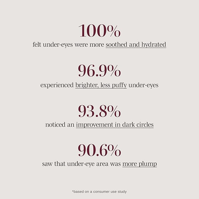 Wander Beauty Baggage Claim - Rose Gold Foil Under Eye Patches For Dark Circles and Puffiness - Under Eye Mask Depuffs & Firms - Brightening Eye Mask for Under Eye Bags (6 Pairs)-Velvo Beauty