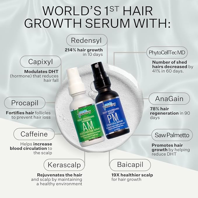 Peptide & Stem Cell Hair Growth Serum, AM & PM Bundle – Formula with Apple Stem Cells for Thicker, Stronger Hair – Stem Cell Scalp Serum for Hair Growth and Nourishment for Men & Women-Velvo Beauty