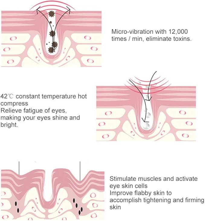 Eye Face Massage Tool Wand Pen, Portable Electric Eye Lift Wand Heated Warm Eye Lip Massager Vibration Skin Care Tool for Eyes-Velvo Beauty