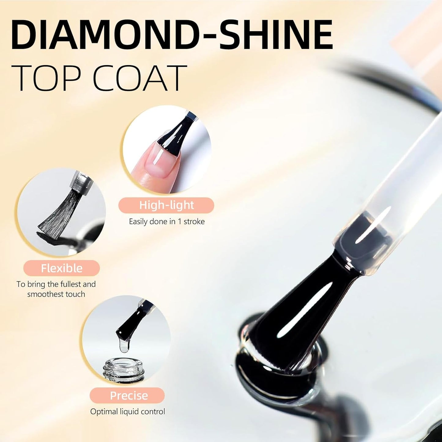 Major Dijit Nail Polish Quick Dry Nail Polish Nail Art Varnish (Base Shiny Matte Top Coat, 10 ML)-Velvo Beauty