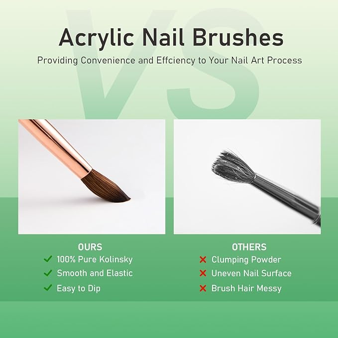 Acrylic Nail Brush Size #08, KEMEISI 100% Pure Kolinsky Nail Art Brushes Sturdy Handle Oval Shaped Acrylic Powder Nail Design Tools for Professional Manicure DIY Home Salon (Green)-Velvo Beauty