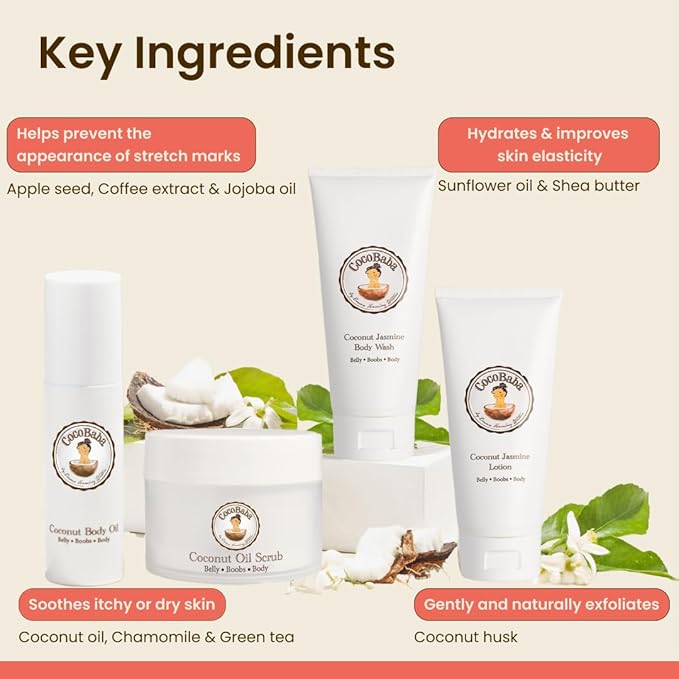 Cocobaba Stretch Mark Relief Set - Belly oil for pregnancy care package | Stretch Mark Cream for Pregnancy | Body wash | Body scrub | First time mom gift | Pregnancy Must have-Velvo Beauty
