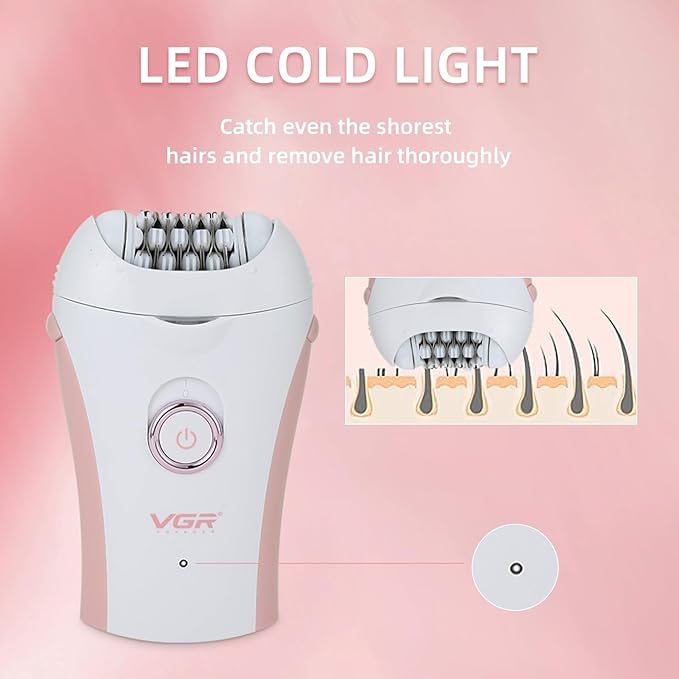 Glabrouse Skin Smooth Glide Epilator for Women,Facial Epilator for Women,Cordless Face Hair Remover with Light,Hair Rmoval for Face Bikini Legs, Body Removal Device-Velvo Beauty