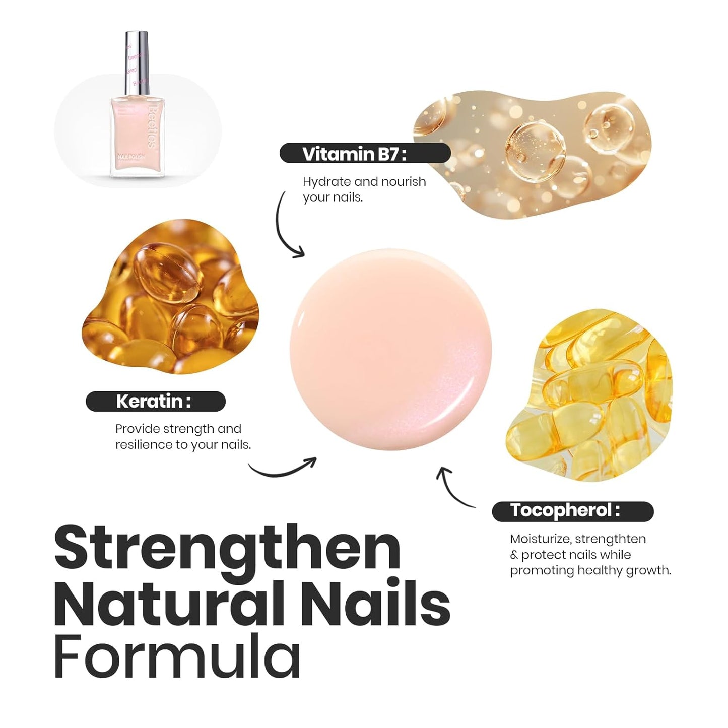 Beetles Nail Polish Top Coat and Base Coat Set Pearl Pink Fast Drying & Long Lasting Shine Nail Polish 2 IN 1 Protects Nails Enhances Glossy and Nourishes Nails for Women-Velvo Beauty